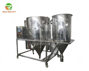 What Is a Pilot-Scale Spray Dryer and Why Is It Important?